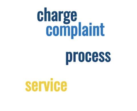 Complaint Process